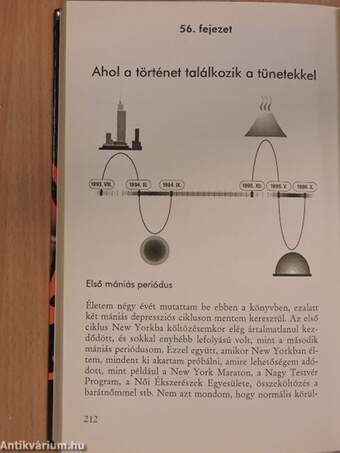 Sötét nappalok, fényes éjszakák