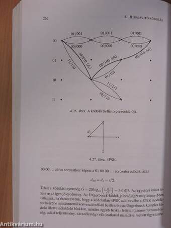 Információ- és kódelmélet