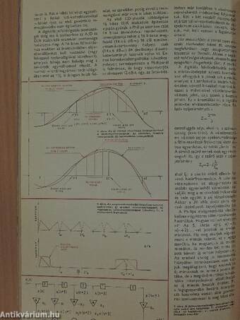 Hifi Magazin 1986/1-3.