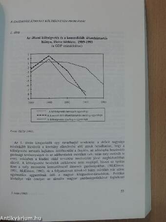 Az államtalanítás dilemmái: szociálpolitikai kényszerek és választások