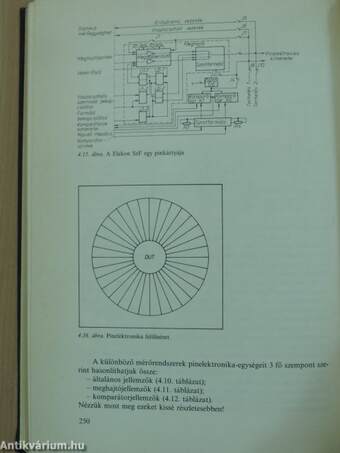 LSI-VLSI áramkörök felépítése, tesztelése, alkalmazása