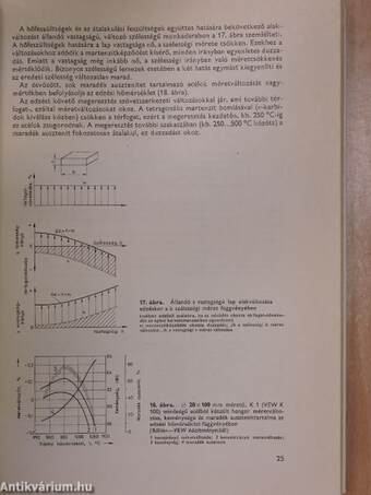 A hőkezelés technológiája