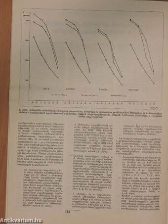 Épületgépészeti Technika 1987/5.