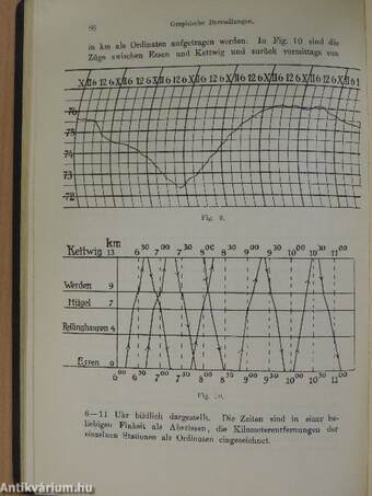 Heilermann-Diekmanns Lehr- und Übungsbuch für den Unterricht in der Algebra an den höheren Schulen I.