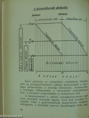 Gyártóeszközgazdálkodás