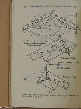 Graphische Statik I. (gótbetűs)