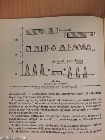 Ismerkedés az elektronikával