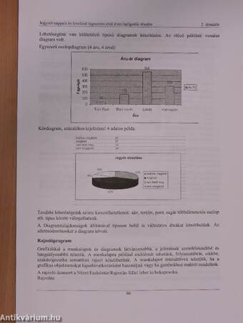 Alkalmazott informatika