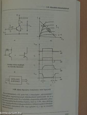 Bevezetés az elektronikába