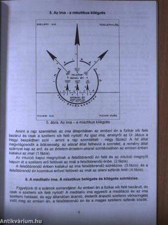 Parapszichológia-Szellemtan 2000. szeptember