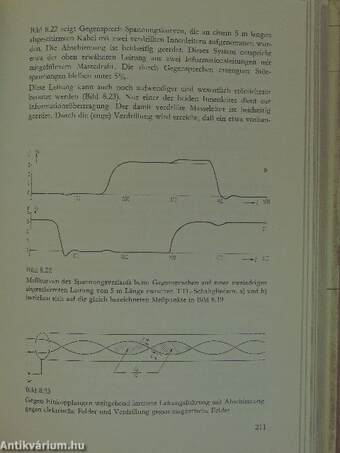 Integrierte Digitalbausteine