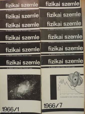 Fizikai Szemle 1966. január-december