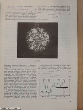 Fizikai Szemle 1960. január-december