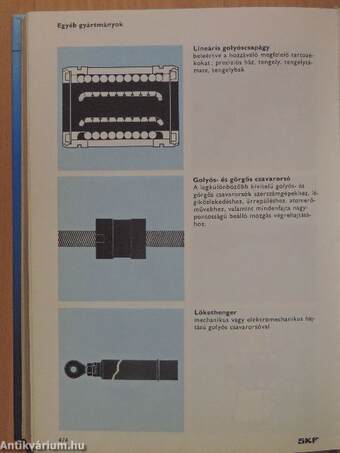 SKF Főkatalógus