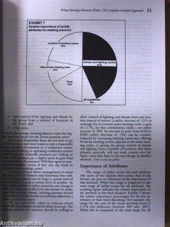 Convention Sales