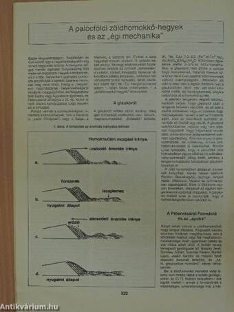 Természet Világa 1989. november