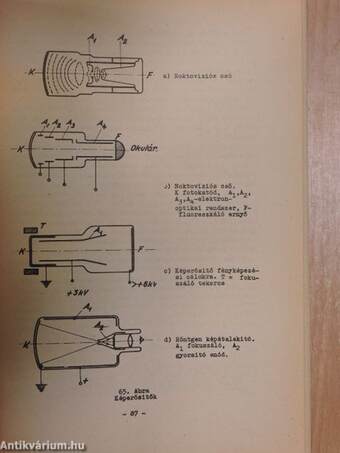 Elektronfizika I.