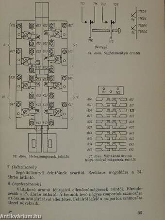 Elektrodinamikus vasúti biztosító berendezések II. (töredék)