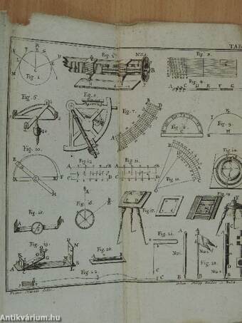 Elementa Geometriae Practicae