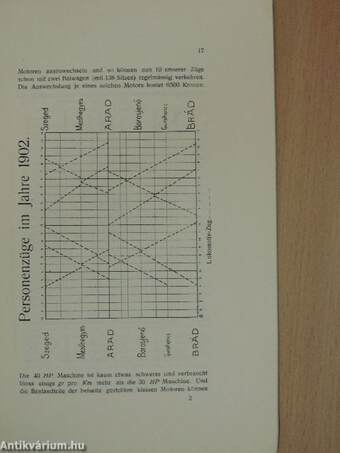 Die Bedeutung der Motorwagen im Eisenbahnbetrieb