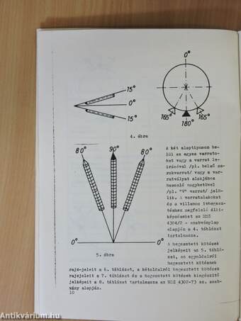 Kézi ívhegesztés