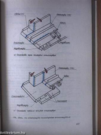 Bádogos szakmai ismeret II.