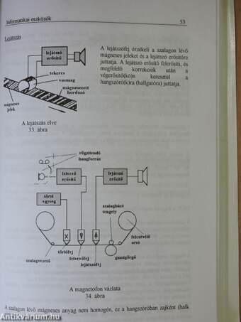 Informatikai eszközök