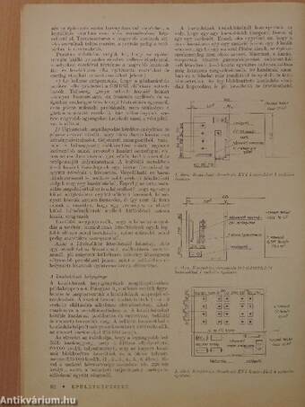 Épületgépészet 1973/2.