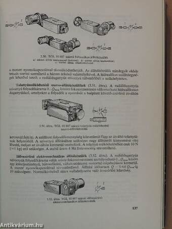 Hidraulikus elemek kézikönyve