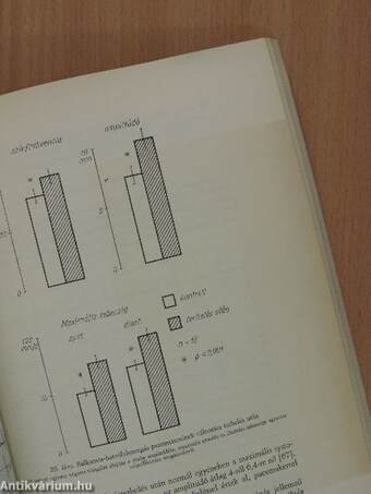 Az orvostudomány aktuális problémái 1973/3.