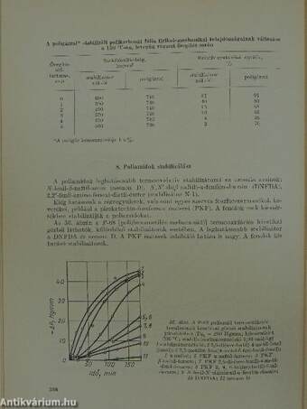 Polimerek kézikönyve 1.