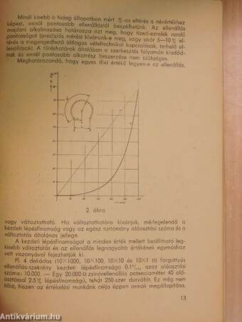 Rádióalkatrészek értékelése