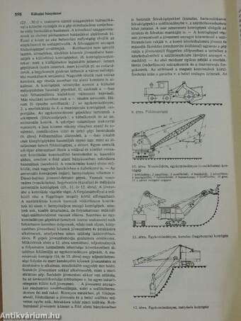 Technika kisenciklopédia I-II.