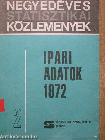 Ipari adatok 1972/2