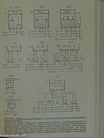 Elektrotechnikusok zsebkönyve