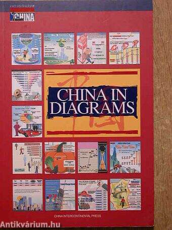 China in Diagrams