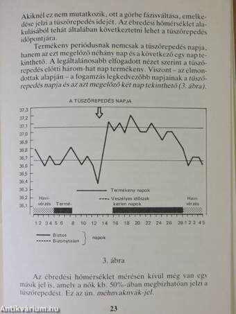 A magzati károsodások megelőzése