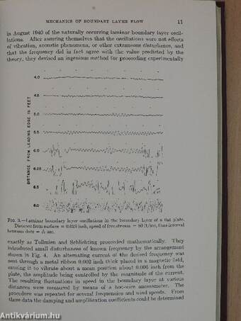 Advances in Applied Mechanics I.