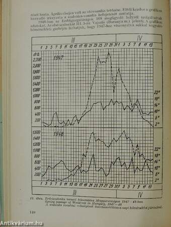 Aquila - A Magyar Madártani Intézet évkönyve 1948-1951