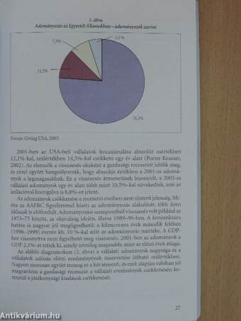 A jótékonyság vállalati stratégiája