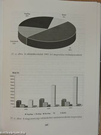 Szolgáltatási menedzsment