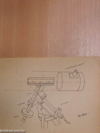 A távcsőoptika elemei/Tükrös távcső házi készítése