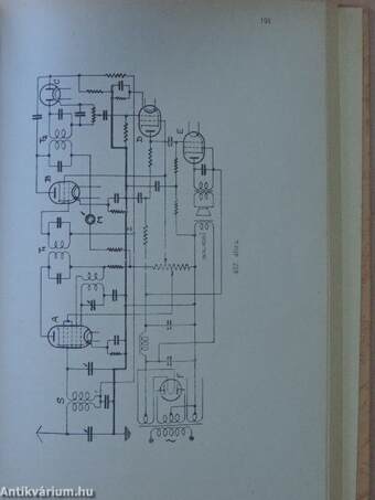 Elektrotechnika II.