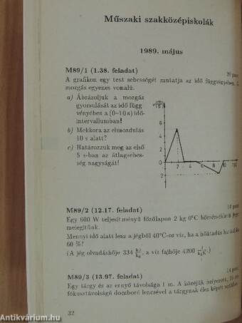 Szakközépiskolai fizikaérettségi