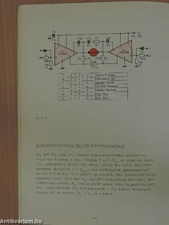 Leistungstransistoren und lineare Leistungs-Is