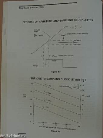 Practical Analog Design Techniques