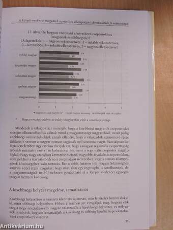 Értékek, dimenziók a magyarságkutatásban