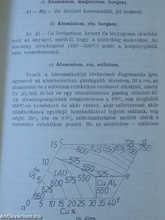 Az aluminium ötvözetei, kezelése, alakítása és szerelése II.