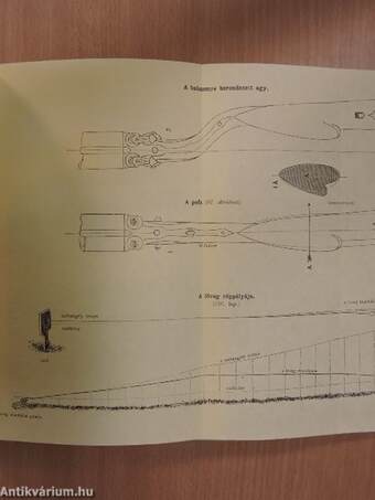 A Vadászati Ismeretek kézikönyve I-IV.