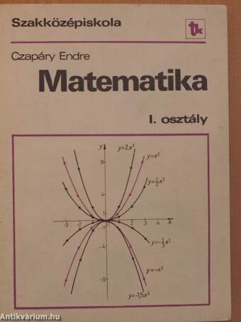 Matematika I.